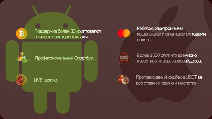 Приложение ставок на спорт и казино для Андроида и айфонов. 