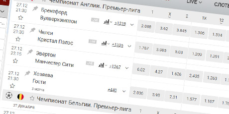 Спорттық ставкалар желісі.